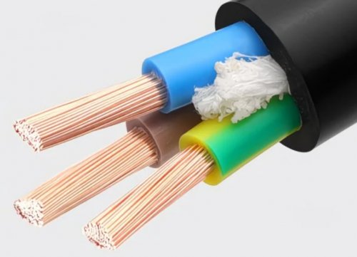 干貨分享，建議收藏！電纜的性能和規(guī)格